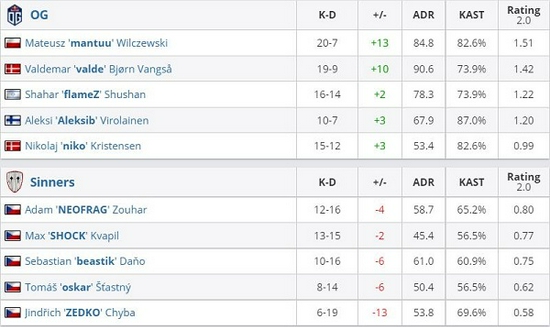 《永劫无间》与《女神异闻录5R》精彩联动揭秘