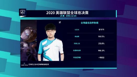 中低分段骷髅王全面攻略与技巧分享