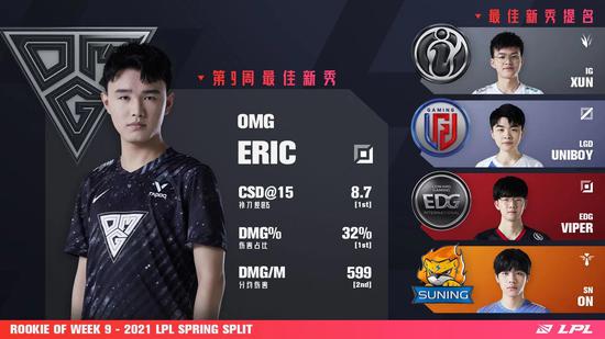 2025英雄联盟全球总决赛回归中国精彩赛事日程揭晓